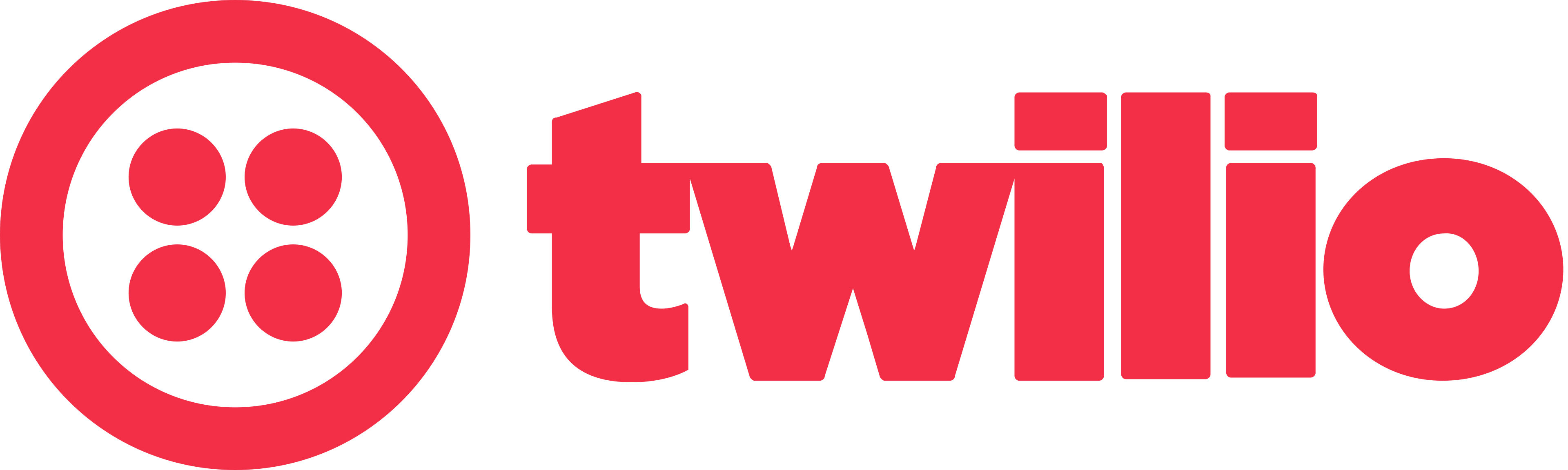 Twilio · StaryaAI